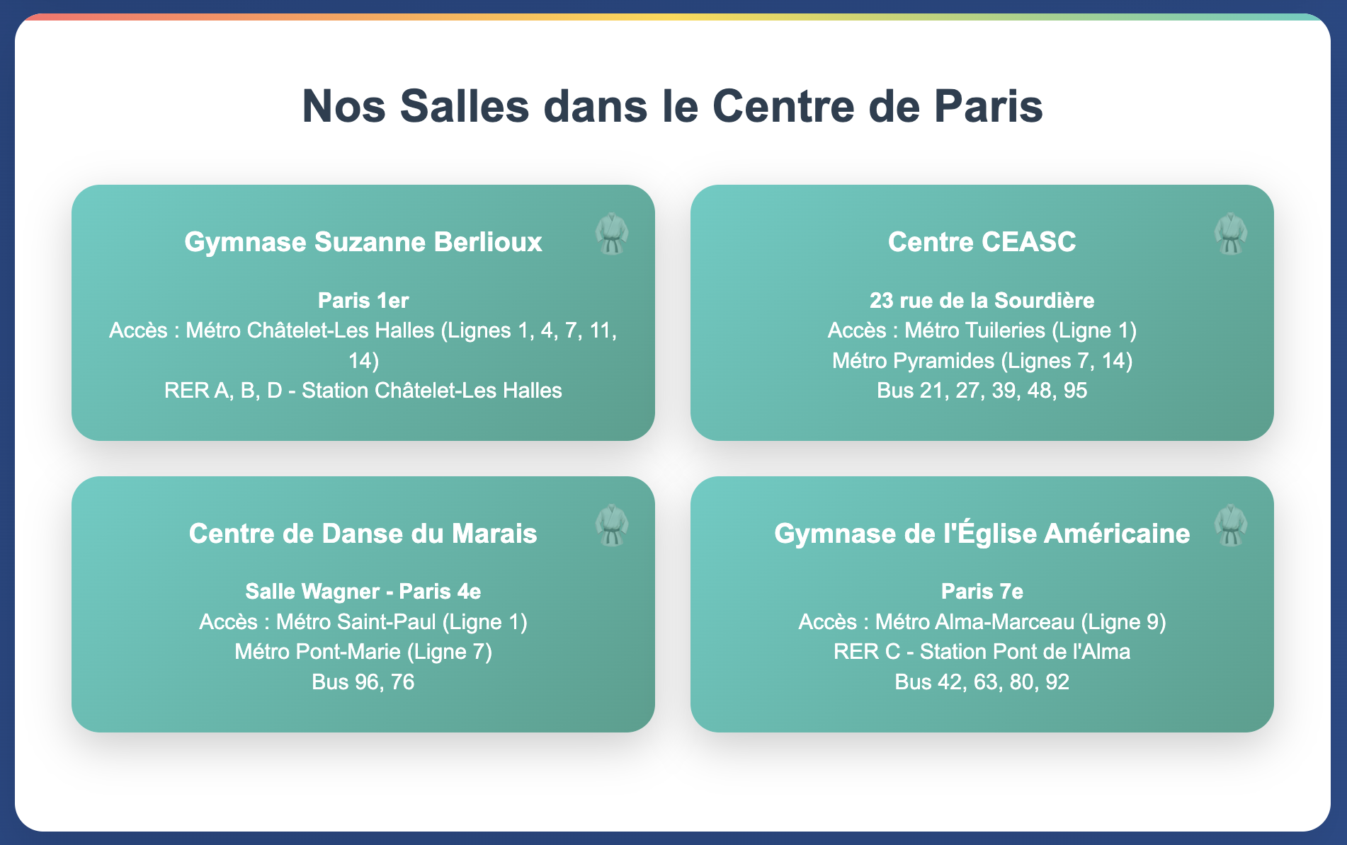 Cours karaté paris midi